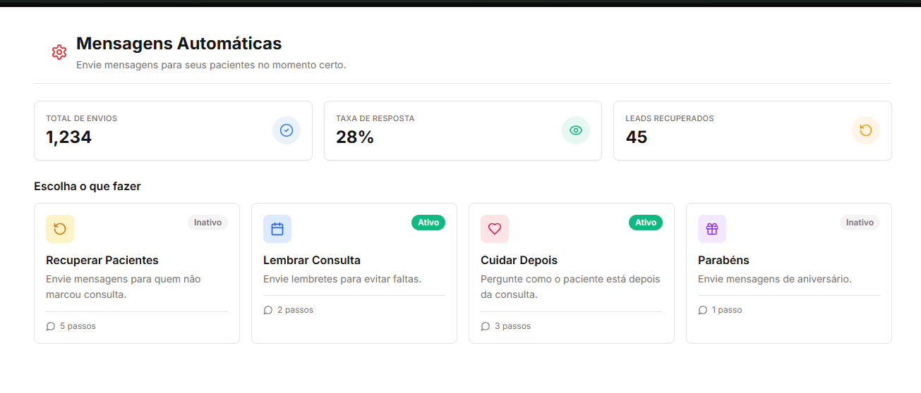 Automação de mensagens inteligente